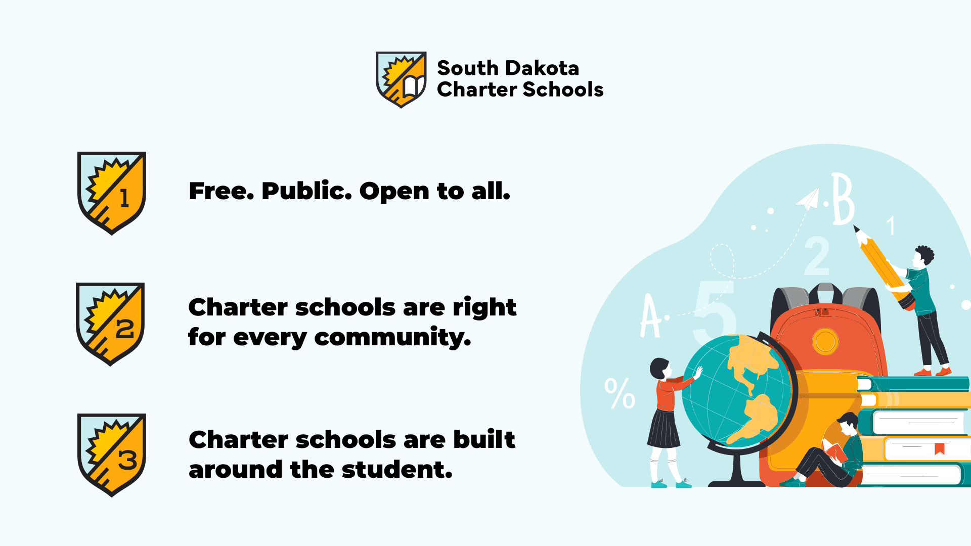 South Dakota Charter Schools Portfolio Example